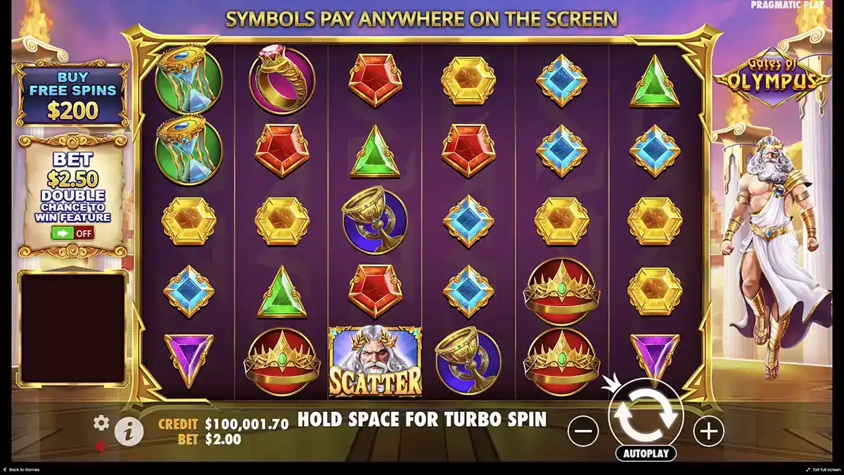 Gates of Olympus демо игровой автомат